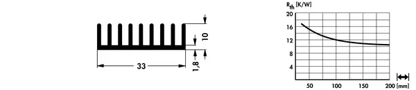 SK 635 – gyári műszaki rajz (Fischer)