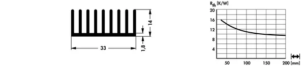 SK 636 – gyári műszaki rajz (Fischer)