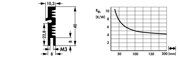 SK 638 – gyári műszaki rajz (Fischer)