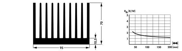SK 645 – gyári műszaki rajz (Fischer)