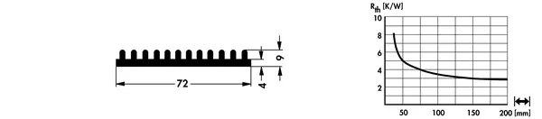 SK 648 – gyári műszaki rajz (Fischer)