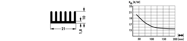 SK 652 – gyári műszaki rajz (Fischer)