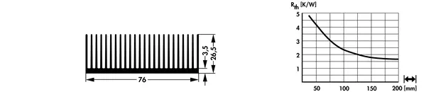 SK 663 – gyári műszaki rajz (Fischer)