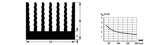 SK 667 – gyári műszaki rajz (Fischer)