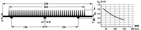 SK 66 – gyári műszaki rajz (Fischer)