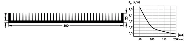 SK 671 – gyári műszaki rajz (Fischer)