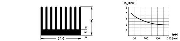 SK 683 – gyári műszaki rajz (Fischer)