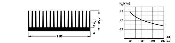 SK 684 – gyári műszaki rajz (Fischer)