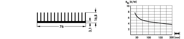 SK 686 – gyári műszaki rajz (Fischer)