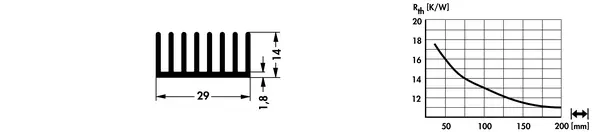 SK 691 – gyári műszaki rajz (Fischer)