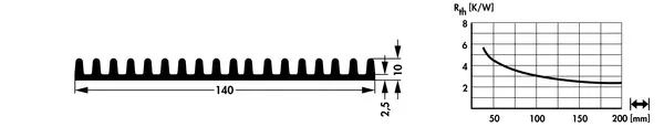 SK 695 – gyári műszaki rajz (Fischer)