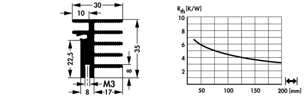 SK 697 – gyári műszaki rajz (Fischer)