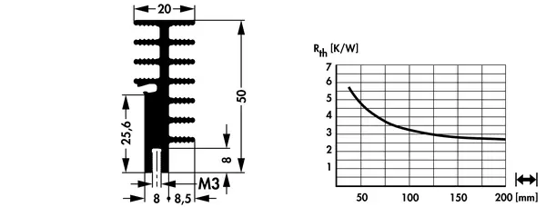 SK 702 – gyári műszaki rajz (Fischer)