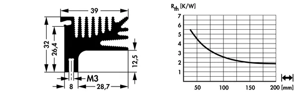 SK 705 – gyári műszaki rajz (Fischer)