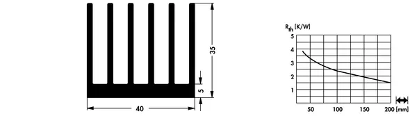 SK 713 – gyári műszaki rajz (Fischer)