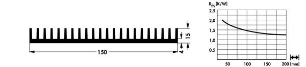 SK 714 – gyári műszaki rajz (Fischer)