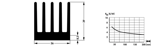 SK 721 – gyári műszaki rajz (Fischer)