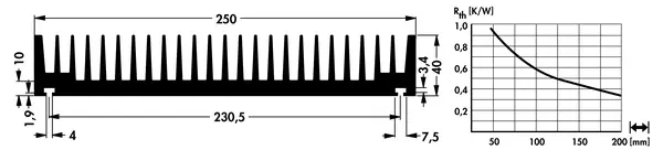 SK 91 – gyári műszaki rajz (Fischer)
