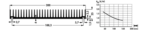 SK 94 – gyári műszaki rajz (Fischer)