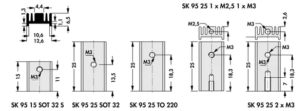 SK 95 – gyári műszaki rajz (Fischer)