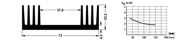 SK 97 – gyári műszaki rajz (Fischer)