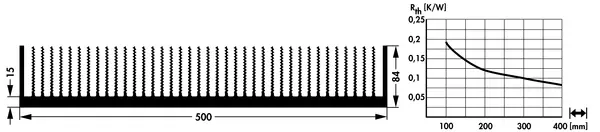 SK 673 – gyári műszaki rajz (Fischer)